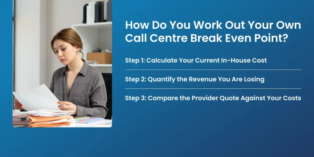 How Do You Work Out Your Own Call Centre Break Even Point?